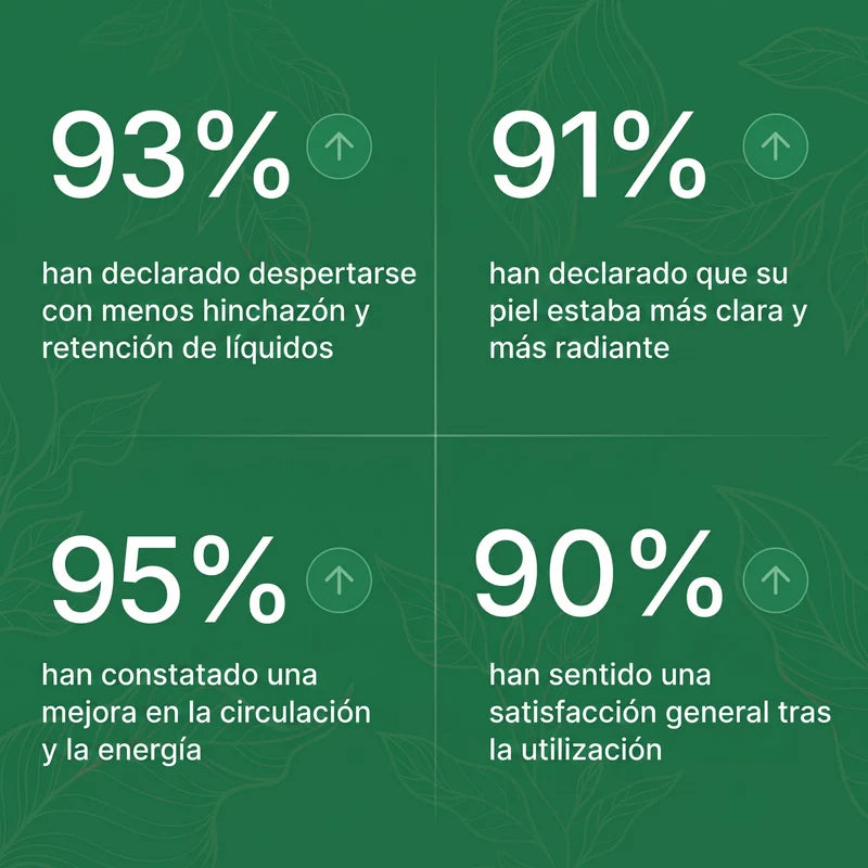G.O Drainer Men — Energía y Drenaje Masculino