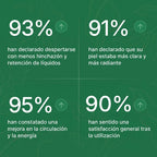 G.O Drainer Men — Energía y Drenaje Masculino
